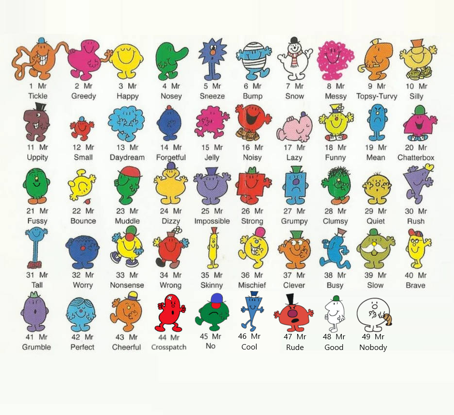 Mr. Men Book